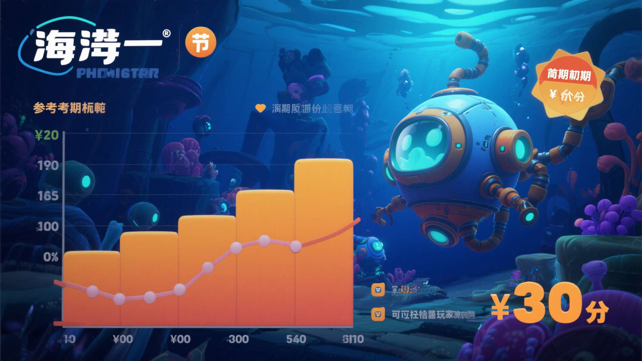 仅108元!《深海迷航2》定档预告首曝 连续九个月霸榜Steam愿望单 参考前作的定价历程——《深海迷航》发售初期定价同样亲民,后续通过持续更新与口碑发